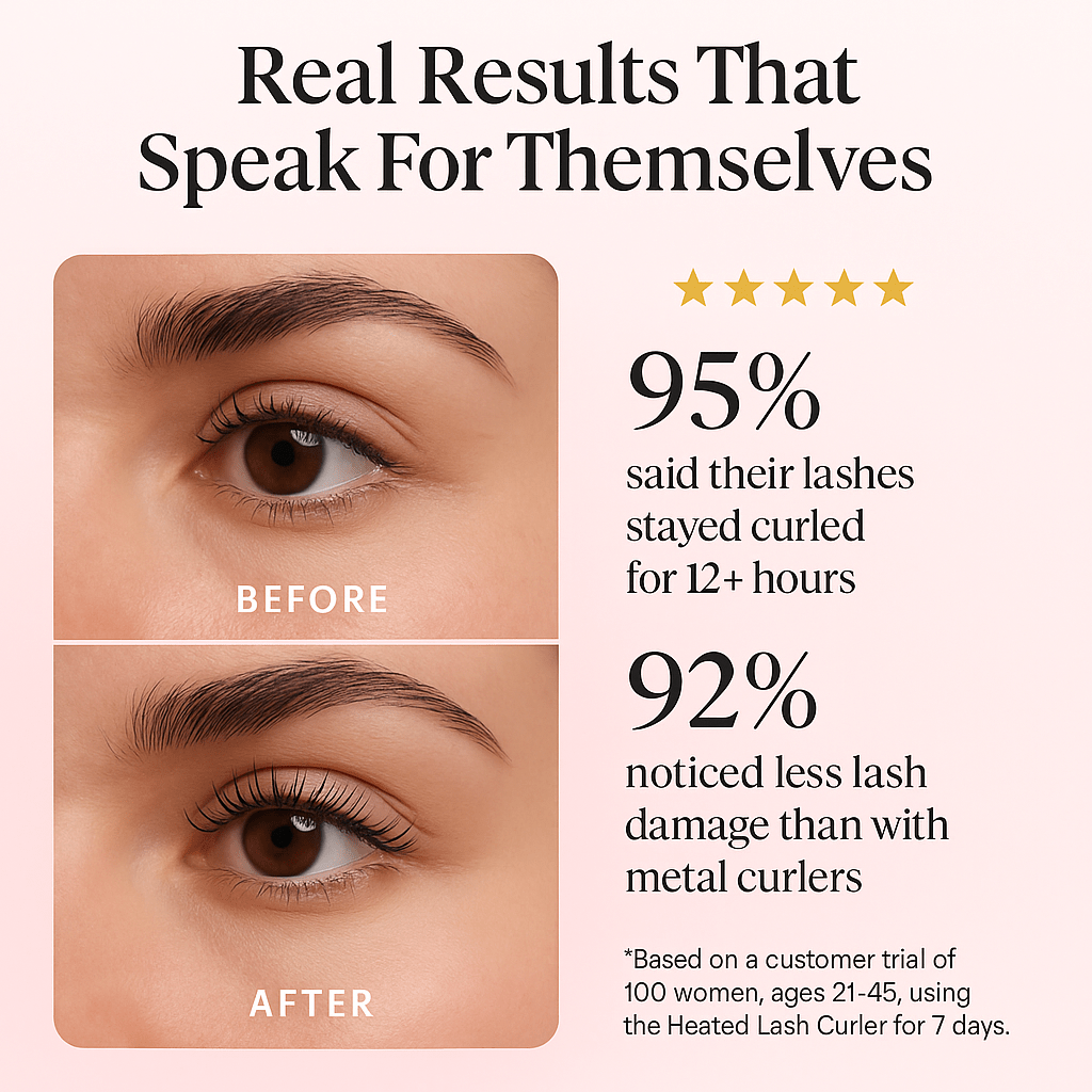 Lashes That Stay Lifted. All Day. No Damage.