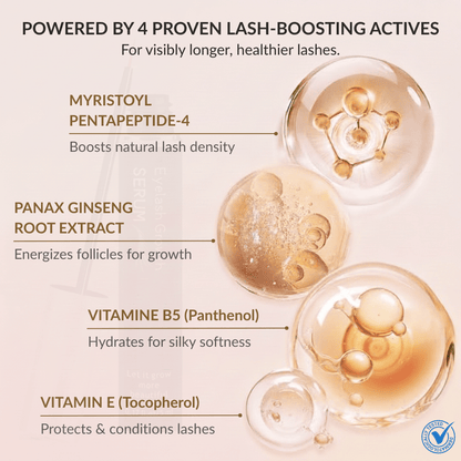 Eyelash Growth Serum