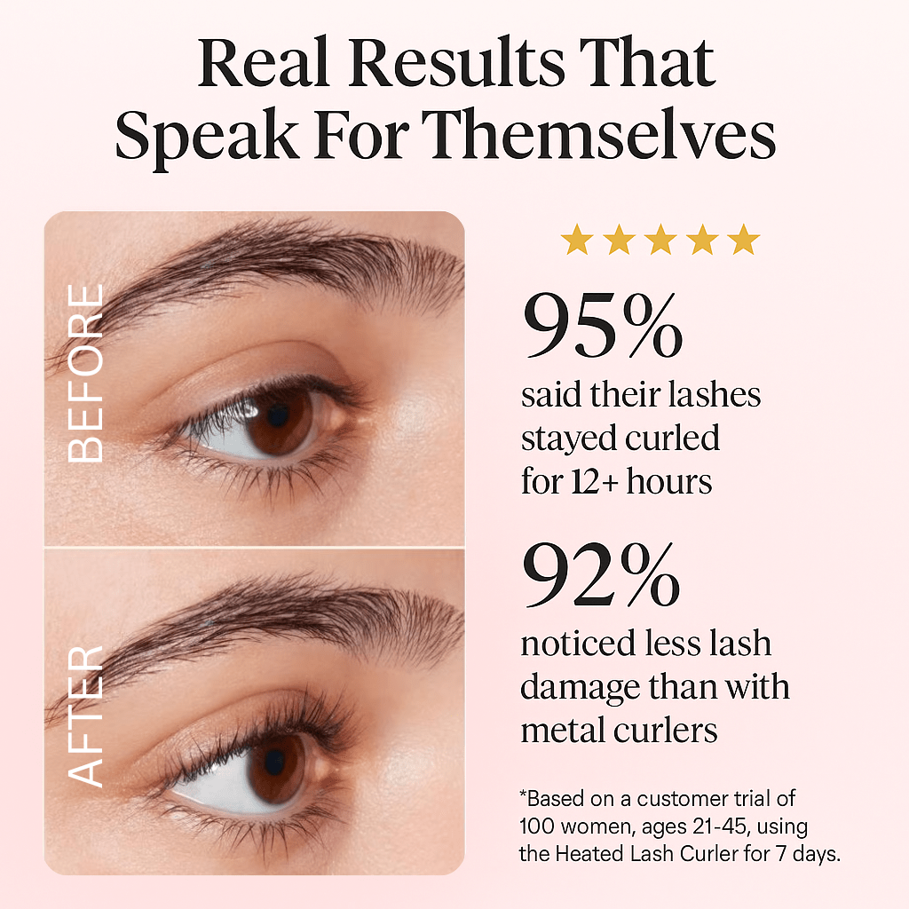 Heated Lash Curler 2.0