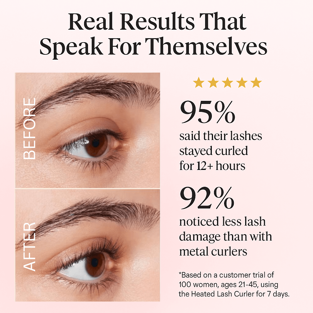 Heated Lash Curler 2.0